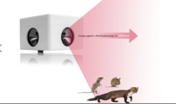 Ultradźwiękowy odstraszacz 3D na kuny, myszy i szczury DRAGON ULTRASONIC C360 SMART